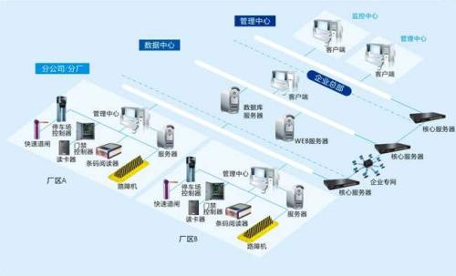 青龙县食堂收费管理系统七号