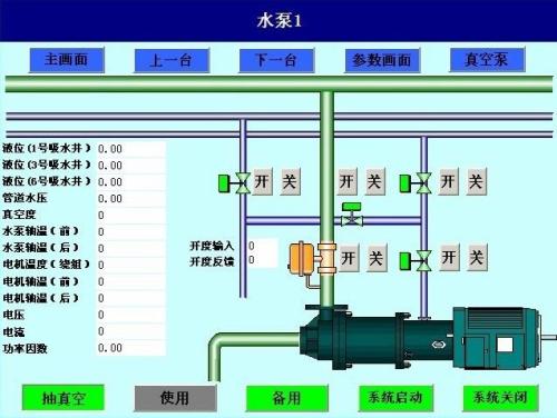 青龙县水泵自动控制系统八号