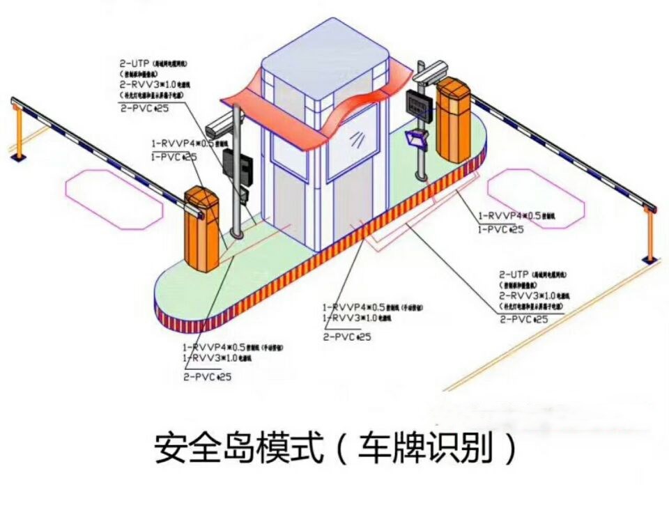 青龙县双通道带岗亭车牌识别